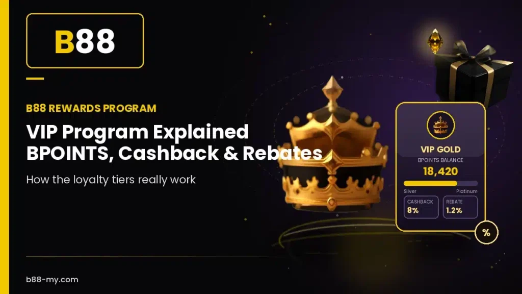 B88 VIP program guide explaining BPOINTS, cashback and rebates